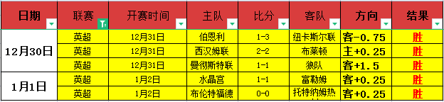 体育官网入,产品,PM体育官网入口,PM体育官方网站,PM体育app下载平台,PM体育平台首页,PM体育官网入口