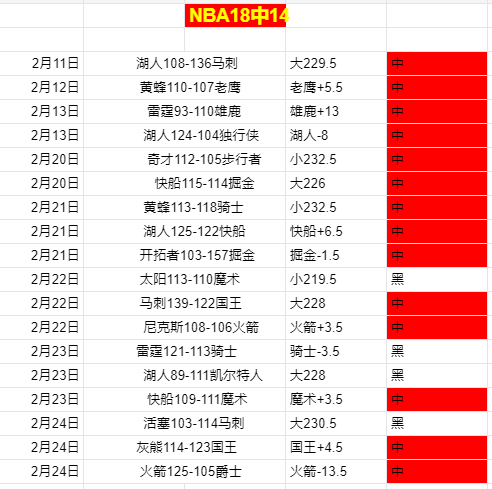 大乐透期号,专家推荐,质合分析前,PM体育官方网站,PM体育app下载平台,PM体育平台首页,PM体育官网入口