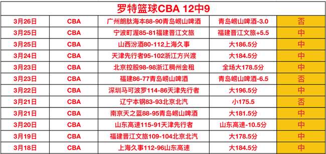 马德兴,中超泰山引,泰超中超较,PM体育官方网站,PM体育app下载平台,PM体育平台首页,PM体育官网入口