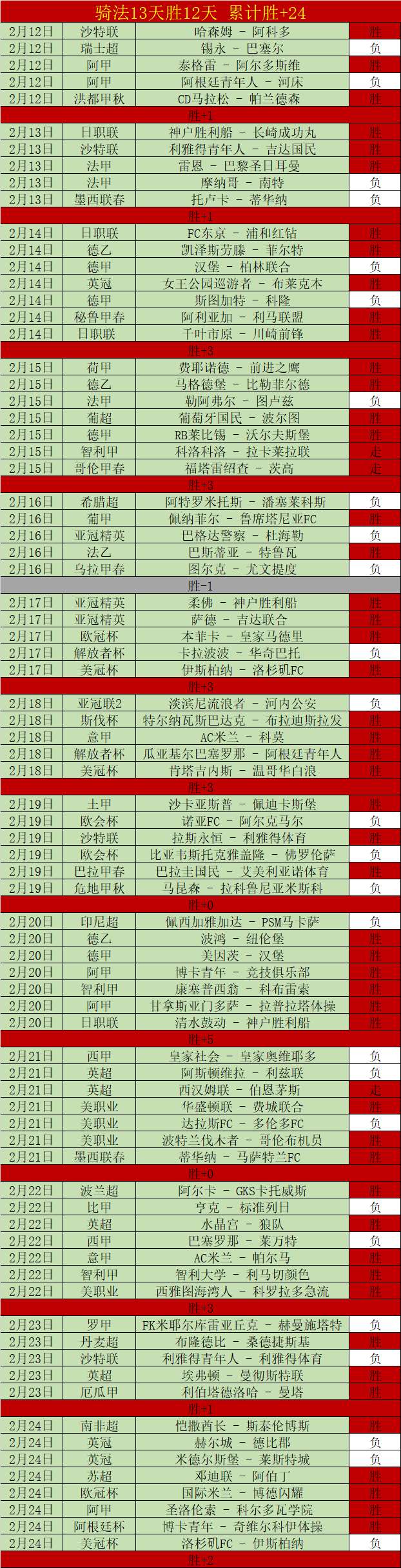 湖人太阳大,战双喜,紫金军季后,PM体育官方网站,PM体育app下载平台,PM体育平台首页,PM体育官网入口
