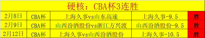 大乐透期号,专家推荐,质合分析揭,PM体育官方网站,PM体育app下载平台,PM体育平台首页,PM体育官网入口