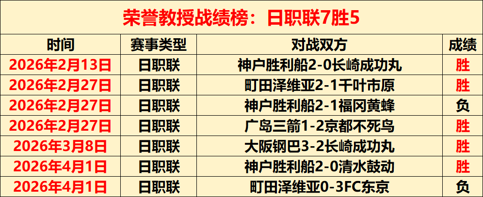 山东泰山两,喜讯,主场大乐透,PM体育官方网站,PM体育app下载平台,PM体育平台首页,PM体育官网入口
