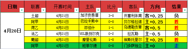 大乐透期号,专家质合分,火箭专家推,PM体育官方网站,PM体育app下载平台,PM体育平台首页,PM体育官网入口