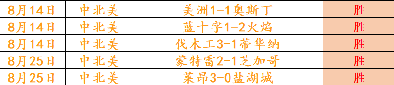最新尤文逆,袭囧叔率队,月首度三连,PM体育在线官网,PM体育赛事,PM体育直播,PM体育入口,PM体育平台