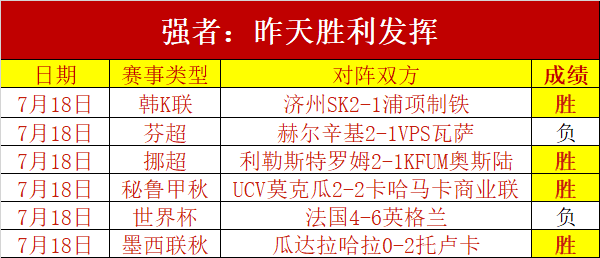 英雄联盟,战报,夺冠荣耀时,PM体育在线官网,PM体育赛事,PM体育直播,PM体育入口,PM体育平台