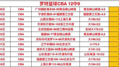 “马德兴：中超泰山引援，泰超中超较量将至？”