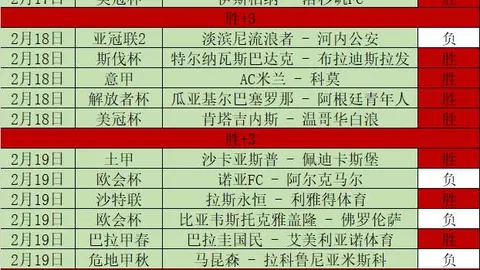 湖人太阳大战双喜，紫金军季后赛无忧，对手三将伤退