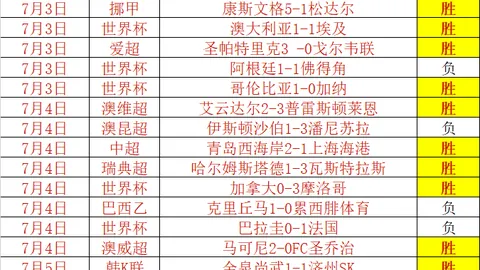 体育官网入口 081235 30