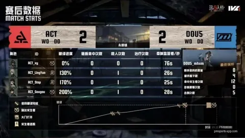 PM体育官网入口PM体育在线官网关键数据曝光讨论升温